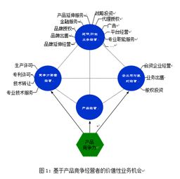 智引變革，棧啟新篇 上海智棧企業(yè)管理事務(wù)所的業(yè)務(wù)創(chuàng)新之道