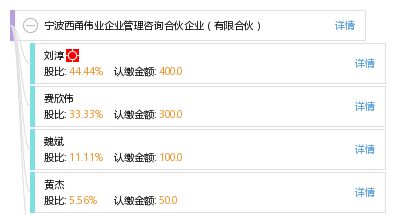 寧波西甬偉業(yè)企業(yè)管理咨詢合伙企業(yè) 專業(yè)賦能，助力企業(yè)卓越發(fā)展